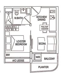 Espada (D9), Apartment #599190361